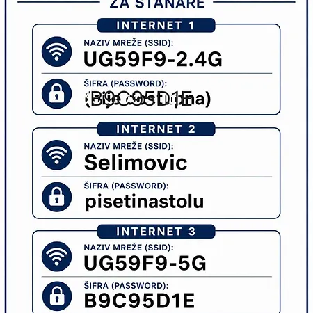 Stup 2 Szarajevó